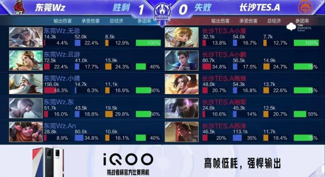 发了球迷的 发了球迷的