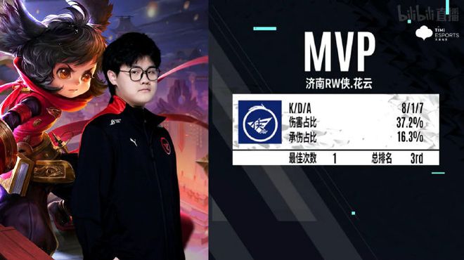 这位幸运落 这位幸运落