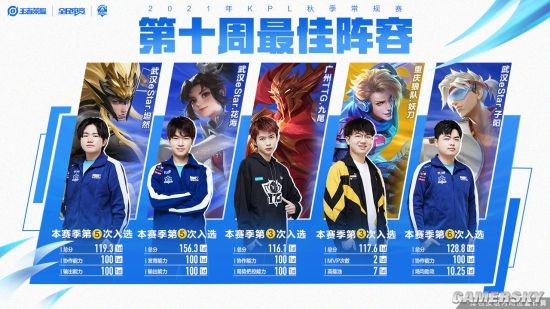 更需要心理 更需要心理